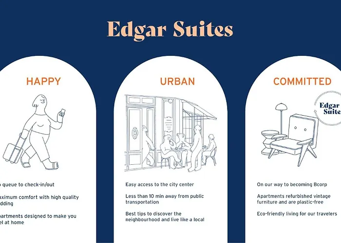 Edgar Suites Louvre - Saint-Honore